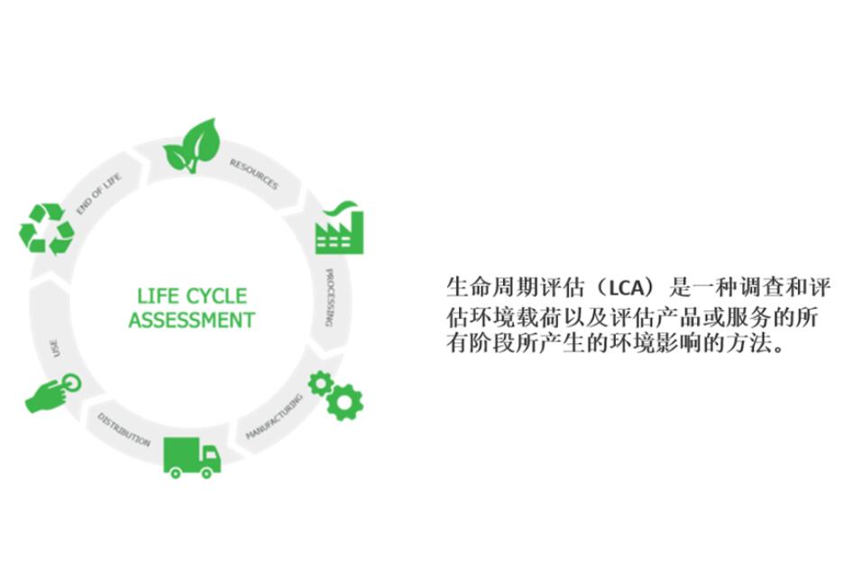 可再生行业产品申请LCA产品生命周期数据收集适用场景规范