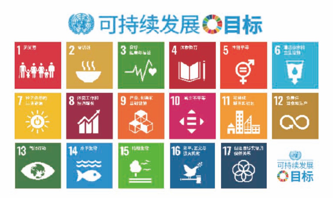 联合国可持续发展17大目标